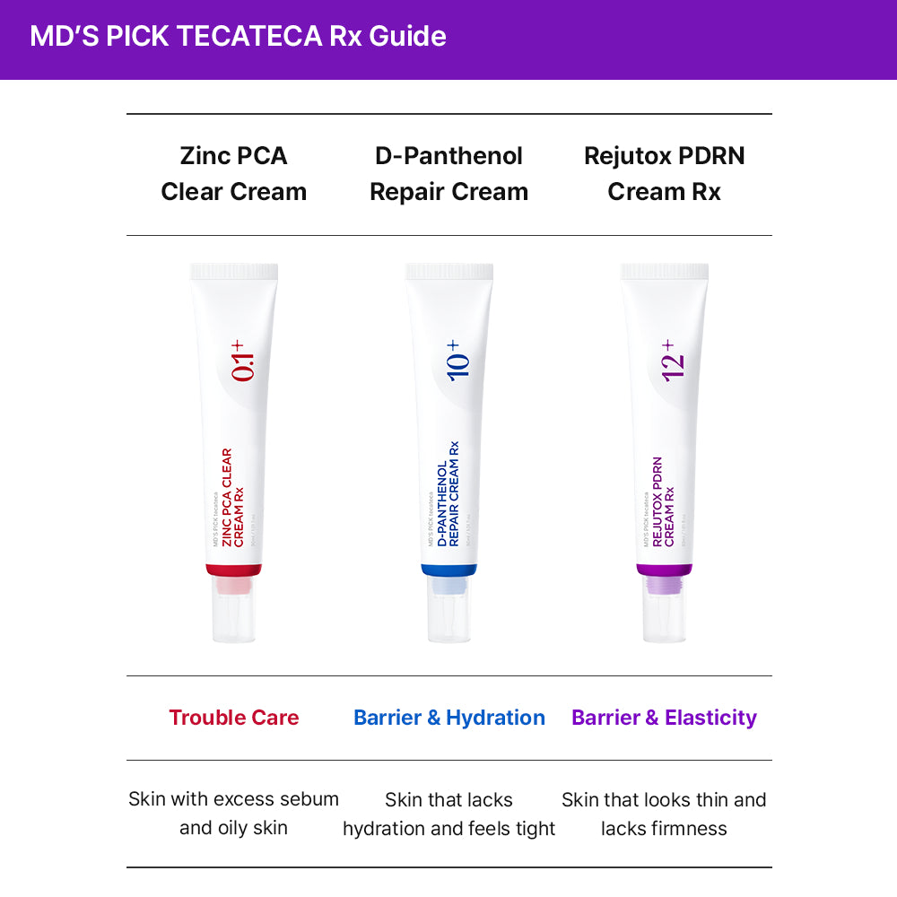 TECATECA RX- ZINC PCA CLEAR CREAM 30ml